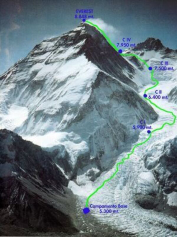 Cumbre del Everest con marcaciones de altitud y una ruta de ascenso verde marcada.