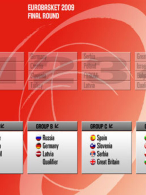 Tablero de grupos del Eurobasket 2009, mostrando las selecciones clasificadas para la ronda final.