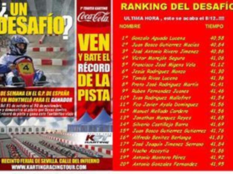 Ranking del desafío de la carrera de motocross en Sevilla, con los nombres de los pilotos y sus tiempos de llegada.