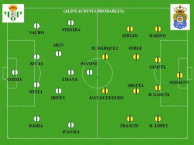 Lucha canaria (UD Las Palmas  Real Betis)