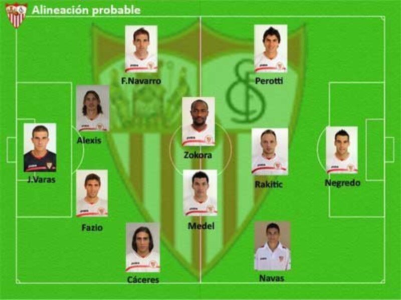 Alineación probable del Sevilla FC en un partido de fútbol. Los jugadores están representados con sus nombres en la parte superior de sus imágenes.