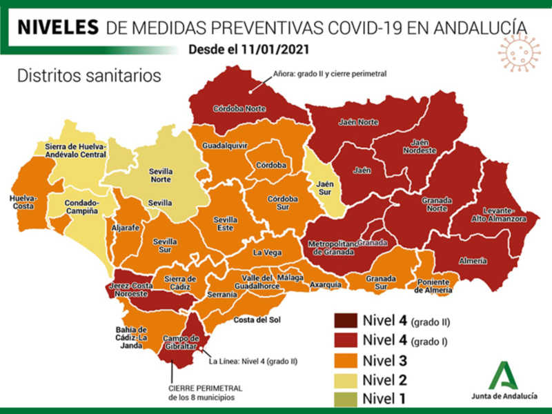 Mapa que muestra los niveles de medidas preventivas COVID-19 en Andalucía, dividido en distritos sanitarios con colores que representan los niveles: Nivel 1 (amarillo), Nivel 2 (naranja), Nivel 3 (rojo claro) y Nivel 4 (rojo oscuro).