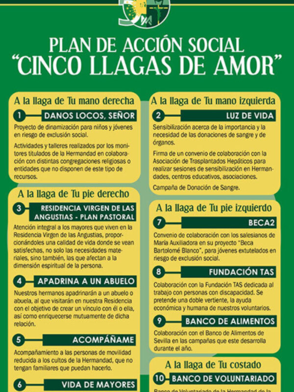 Cartel informativo del Plan de Acción Social de la Hermandad de la Vera-Cruz, destacando actividades como dinamización social, donación de sangre, apadrinamiento de abuelos y colaboración con fundaciones.
