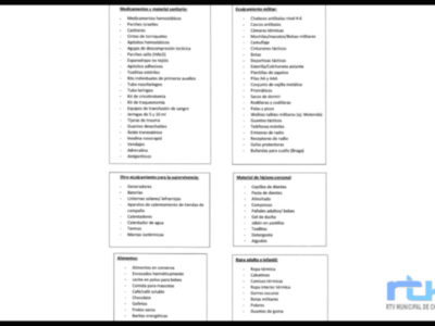 Bienestar Social pone en marcha en Chipiona una campaña solidaria de recogida de ayuda humanitaria para Ucrania 