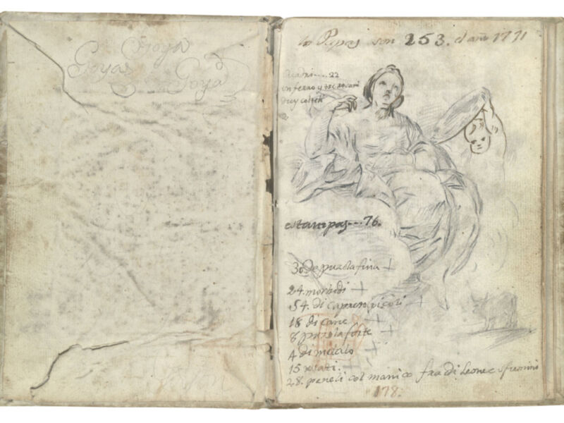 GOYA: “APUNTES” SUELTOS. “LA OBRA INACABADA”.